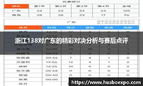 浙江138对广东的精彩对决分析与赛后点评